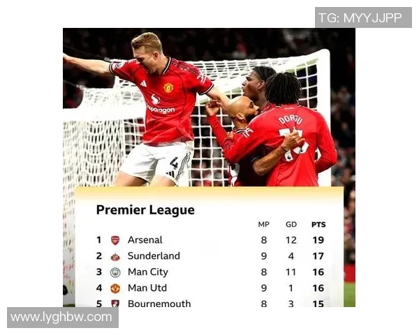 英超球队排名：利物浦领跑，曼联获得突破，切尔西稳固前四